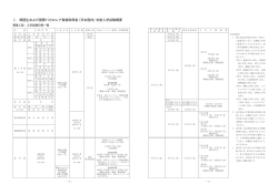 募集要項抜粋