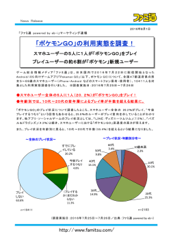 マーケティング速報。「ポケモンGO」の利用実態を調査！