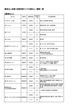 農業法人就職・就農相談フェア出展法人・機関一覧