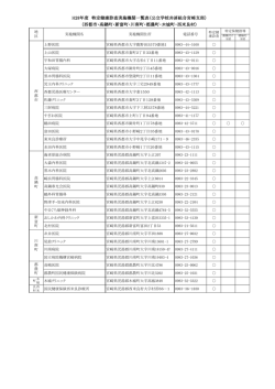 H28年度 特定健康診査実施機関一覧表（公立学校共済組合宮崎支部