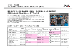 藤井快がシリーズ2度の優勝 - JMA 公益社団法人 日本山岳協会