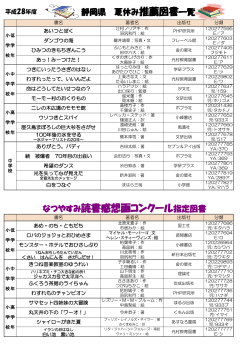 なつやすみ読書感想画コンクール指定図書