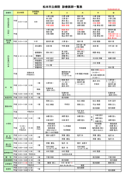 診療医師一覧表・受付時間表 平成28年 8月分