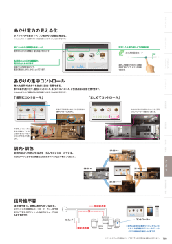 調光・調色 信号線不要 あかり電力の見える化 あかりの集中コントロール