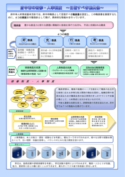 好 務員 光 務員 行 務員 考 務員