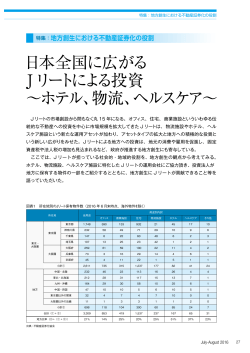 日本全国に広がる Jリートによる投資 ～ホテル