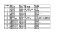制作予定表（PDF：47KB）