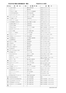 南陵公民館登録団体一覧表（平成28年6月3日現在）
