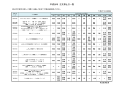 ｢注文停止日一覧｣（PDF）