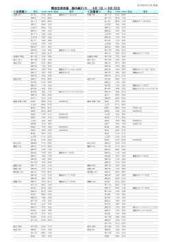 関西空港発着 国内線ﾀﾞｲﾔ 9月 1日 ～ 9月 30日