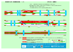 東名集中工事 日別規制全体図 1／3 9月30日 （金曜日）