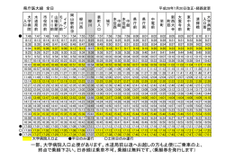 一部、大学病院入口止便があります。水道局前以遠へお越しの方も止便