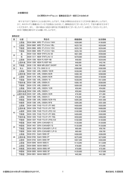 お客様各位 時下ますますご清祥のこととお喜び申し上げ