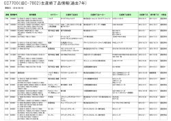 EC7700（旧C-7802）生産終了品情報(過去7年)