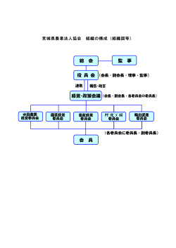 協会組織の構成（PDFﾌｧｲﾙ）