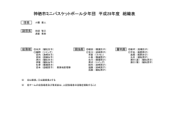 神栖市ミニバスケットボール少年団 平成28年度 組織表