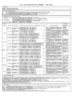H27 学校評価書