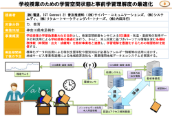 学校授業のための学習空間状態と事前学習理解度の最適化