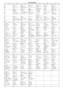 【平成28年8月献立表】