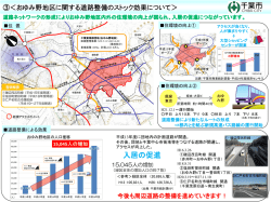 3.おゆみ野地区に関する道路整備（PDF：619KB）