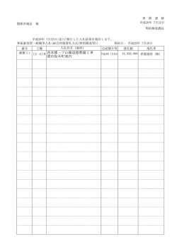 西本郷一ツ山線道路整備工事 関市桜木町地内