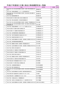 平成27年度