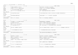 （第1回から15回）（PDF・約370キロバイト）