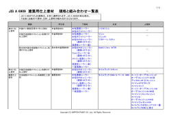 JIS A 6909 建築用仕上塗材 規格と組み合わせ一覧表