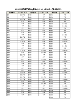 船釣り参加者一覧（PDF資料）