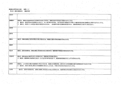 議会基本条例各条文比較 整理シー ド` 〟 第