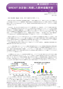 BREXIT 決定後に再燃した欧州金融不安