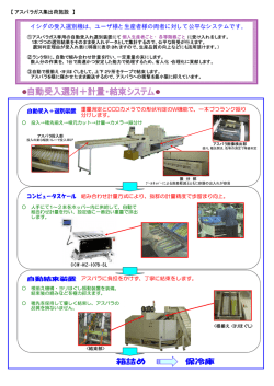 ユーザ様と生産者様の両者に対して公平なシステムです。