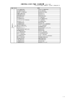 一般社団法人日本CLT協会 正会員名簿 （名称五十音順）