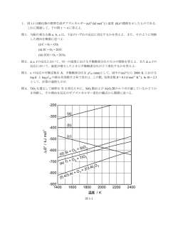 材物（無機材料系）午後