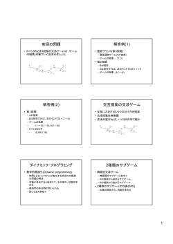 前回の問題 解答例(1) 解答例(2) 交互提案の交渉ゲーム ダイナミック