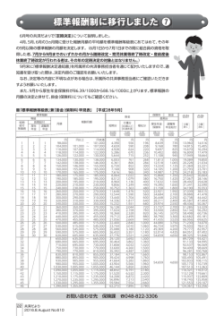 標準報酬制に移行しました 標準報酬制 移行しました 標準報 制に移行