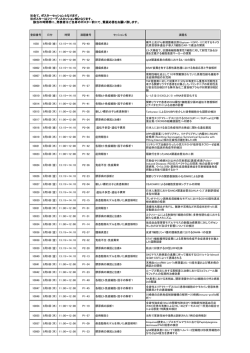 一般演題採択結果