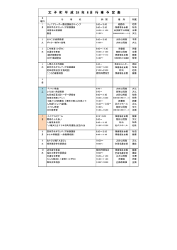 太子町平成28年8月行事予定表（PDF：185.5KB）