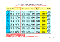 価格表（平成28年8月1日現在）