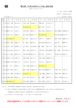 ※熊本通過者枠は、7/10以降に九州ゴルフ連盟のホームページにて