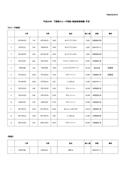 平成28年 下関港クルーズ客船・帆船寄港実績・予定