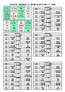 兵庫県高校サッカー選手権大会・神戸市予選リーグ 日程