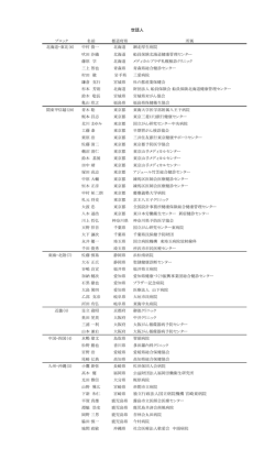 世話人 独立行政法人国立病院機構 宮崎東病院