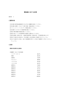 質疑内容と回答