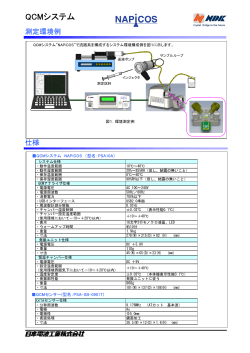 QCMシステム