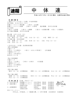 中 体 連 - 柏中学校