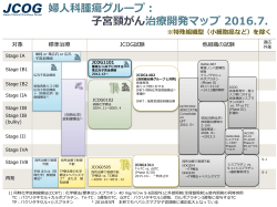婦人科腫瘍グループ： 子宮頸がん治療開発マップ 2016.7.