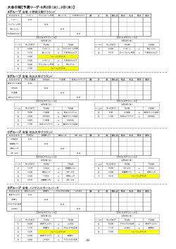 2016 COPA ZELVIA U-14試合スケジュール