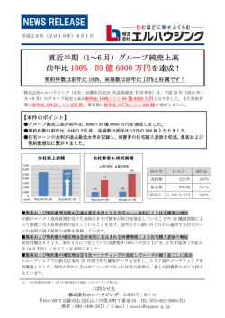 グループ純売上高 前年比108% 59 億6000 万円を