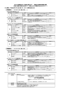 公開日／平成28年7月18日（祝・月） 【ツアー時間は約90分】 NFCCの